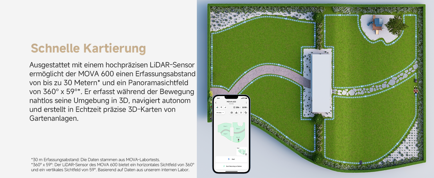 LiDAR Sensor Kartierung