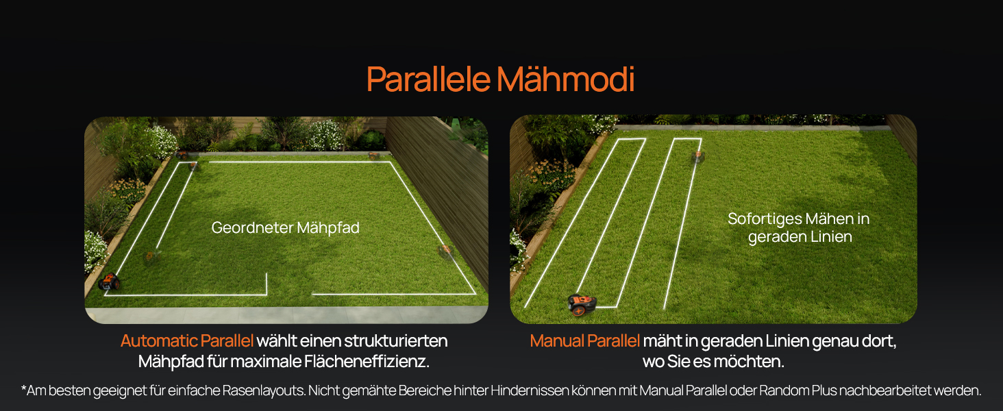 Der Text lautet 'Parallelo Mahmodi' mit zwei rechteckigen Felddiagrammen, die Maße und Layoutlinien zeigen. Der orangefarbene Text unten beschreibt die Abmessungen und Spezifikationen für die Einrichtung einer Sport- oder Sportanlage.