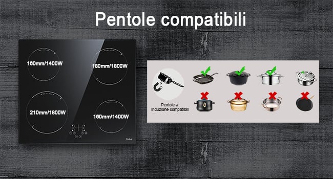 piano di cottura a induzione