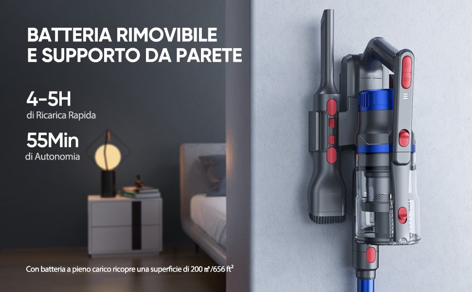 Batteria staccabile e montaggio a parete