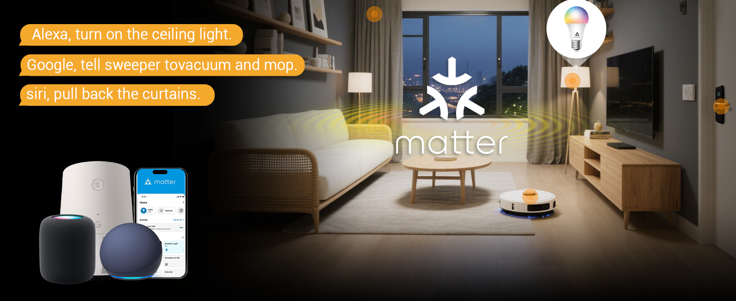 Hausautomationsschnittstelle mit Smart-Home-Steuerungen für Beleuchtung und Temperatur. Mehrere Panels zeigen Raumeinstellungen mit Symbolen für verschiedene Funktionen an.