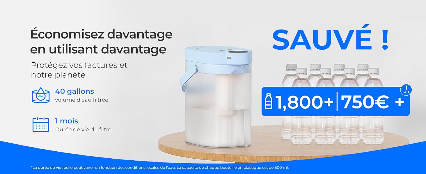 Économisez davantage en utilisant davantage