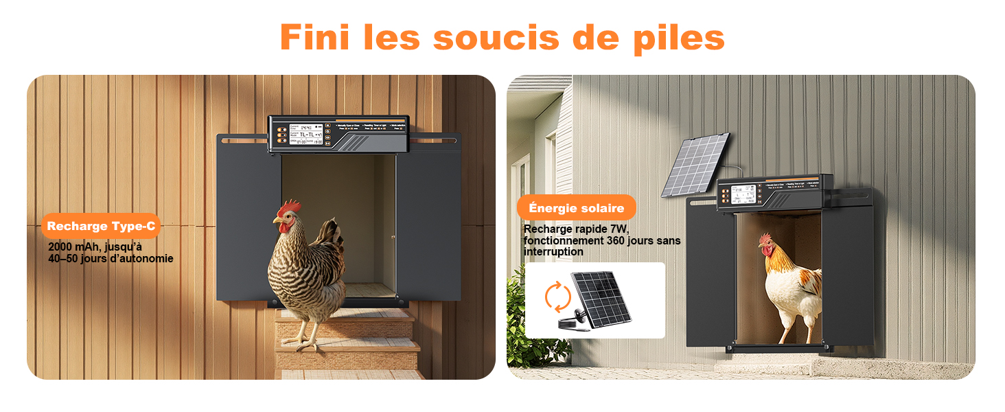 Automatische Solar-Hühnerstalltür