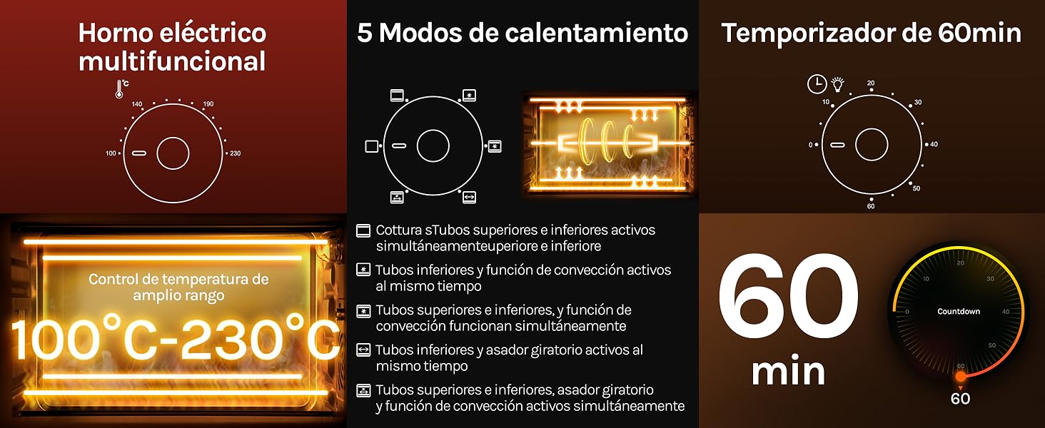 La interfaz del panel de control muestra el rango de temperatura de 100 °C a 230 °C, el ajuste del temporizador a 60 minutos y varias opciones de modo de calefacción con los iconos correspondientes.