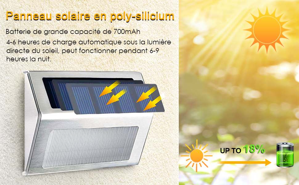 solar