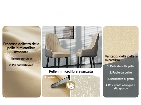 FATIVO 2pz Sedia da Pranzo Pelle Imbottite