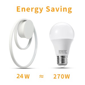 Plafonnier LED