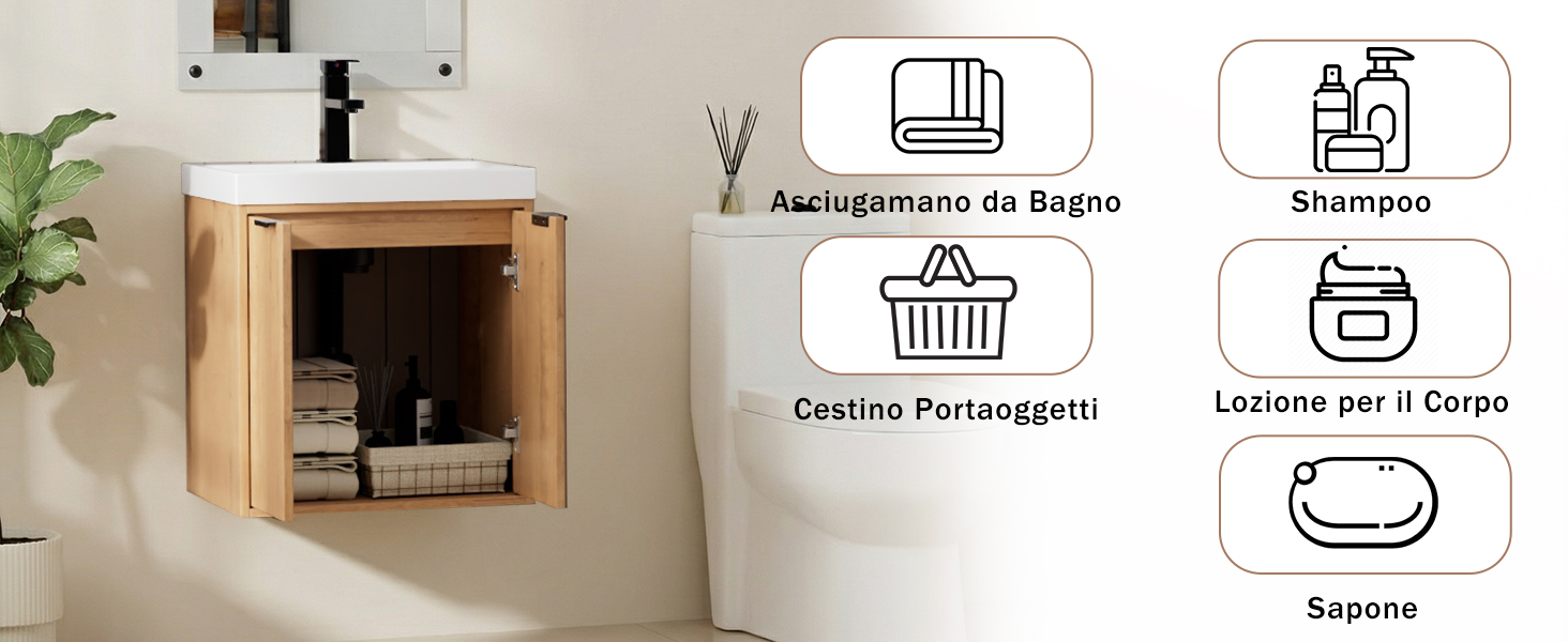 Il testo recita «Asciugamano da Bagno, Cestino Portaoggetti, Lozione per il corpo, Sapone, Shampoo». Interfaccia che mostra le soluzioni di archiviazione per il bagno con scaffale in legno e icone per diverse categorie di articoli da toeletta.