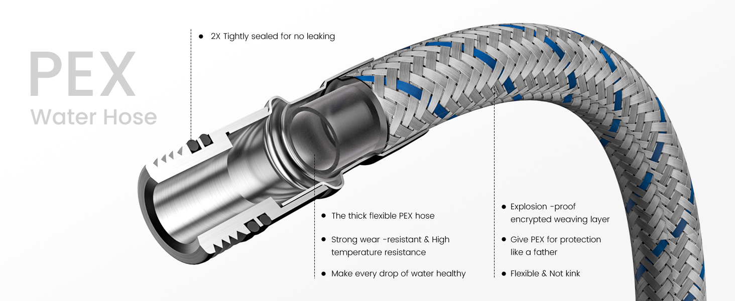 Text reads 'PEX'. Product image shows gray and blue braided or ribbed cylindrical tubing or hose with metal fitting and labeled technical specifications.