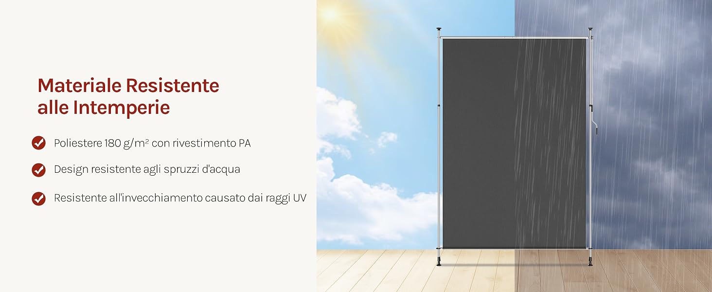 Il testo recita «Materiale Resistente alla Intemperature». Campione di materiale da costruzione o da costruzione mostrato con una sfumatura blu su sfondo bianco.
