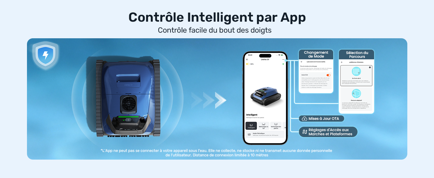 Le texte indique « Contrôle Intelligent par App ». Bannière bleue montrant un appareil intelligent pour animaux de compagnie avec interface de contrôle des applications affichée sur les écrans des smartphones et des tablettes.