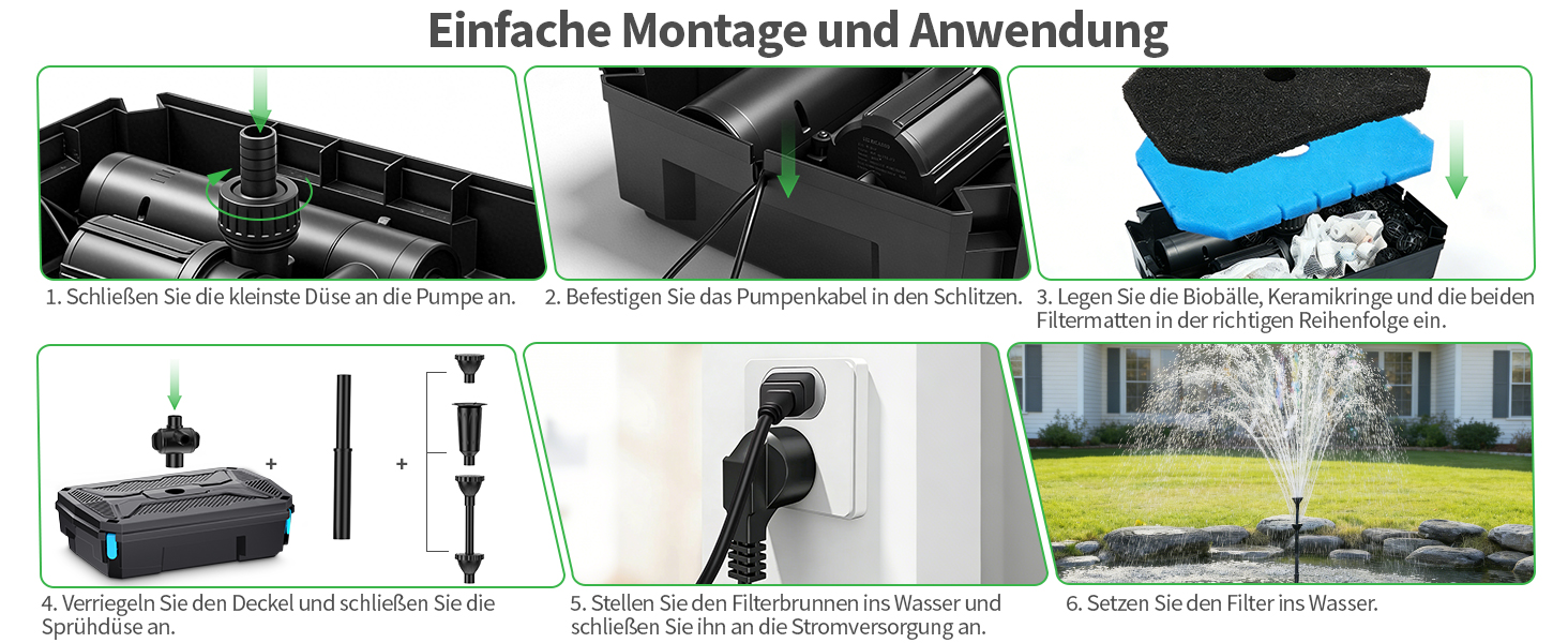 Springbrunnen Funktionen