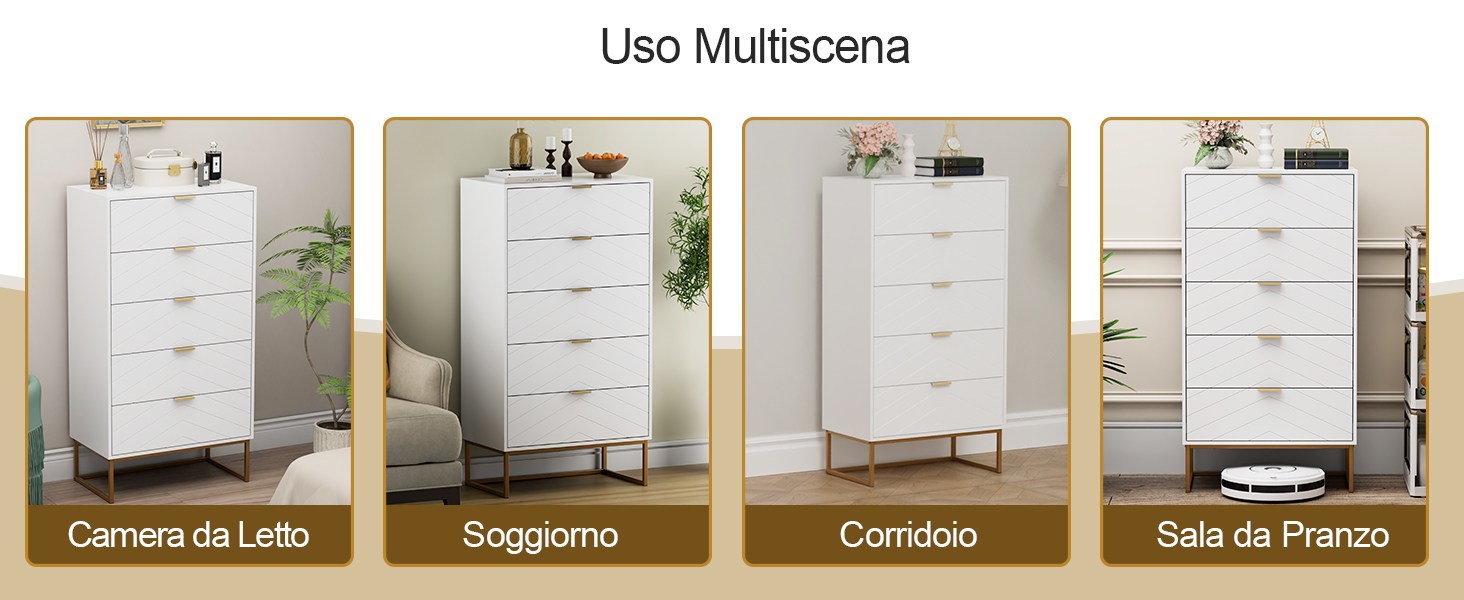 uso multiscena