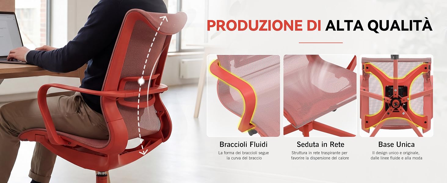 Il testo recita «PRODUZIONE DI ALTA QUALITÀ» con tre immagini di dettaglio denominate «Braccioli Imbott», «Schienale in Rete» e «Base Unica». Sedia da ufficio in rete rossa raffigurante una persona seduta, che dimostra un design ergonomico con braccioli imbottiti e schienale traspirante.