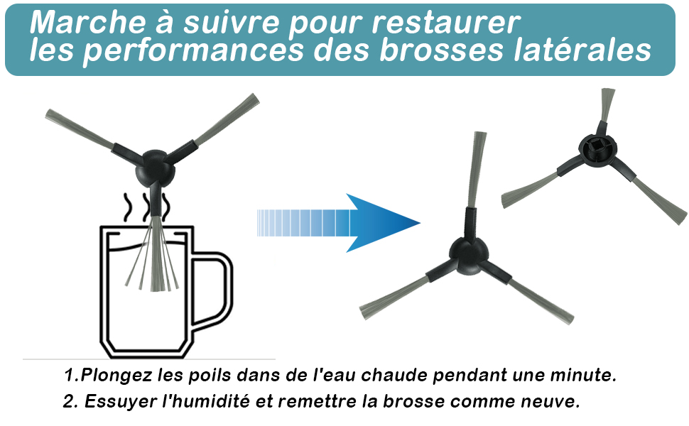 Dreame Staubsaugerroboter Zubehör Set - 22-teilig Für L10s Ultra Gen 2 & Modelle