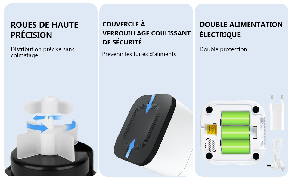 distributeur croquettes chat automatique