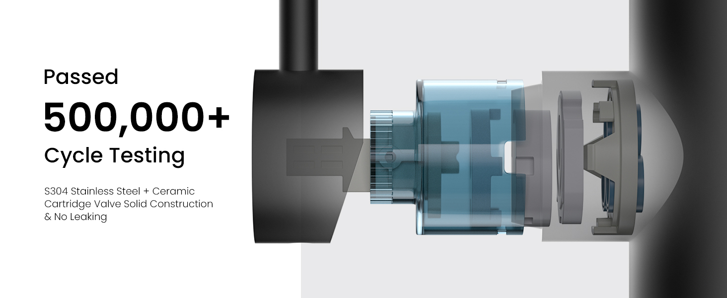 Technical illustration showing internal mechanism with text indicating '500,000+ Cycle Testing' certification, featuring transparent and metallic components.