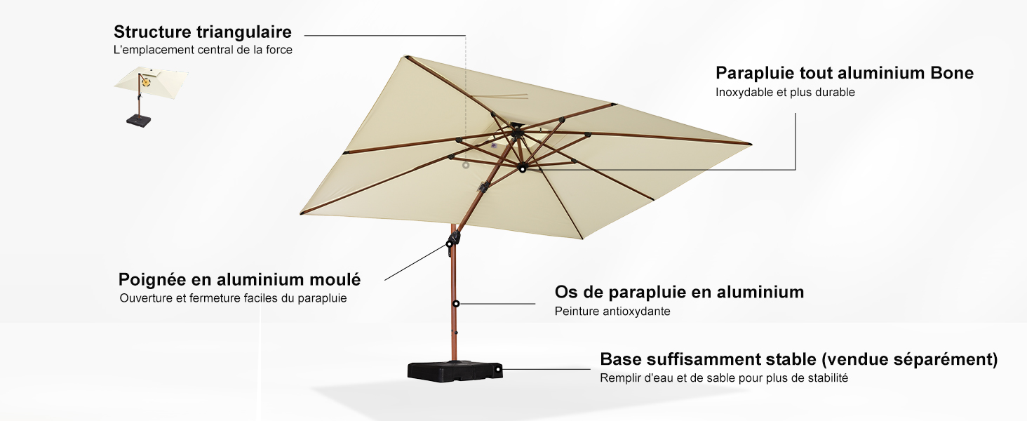 Sitemapcdatahttpsmodeinf Inetcommecanisme Parasol Deporte