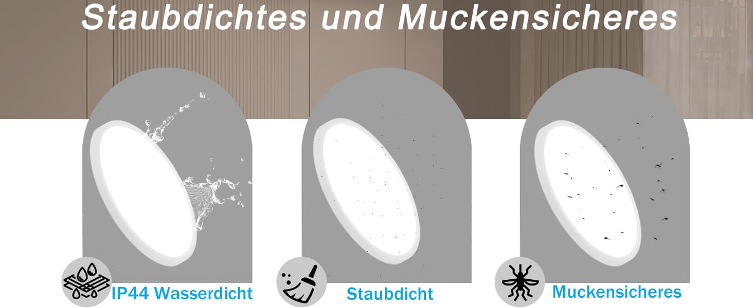LED Deckenleuchte