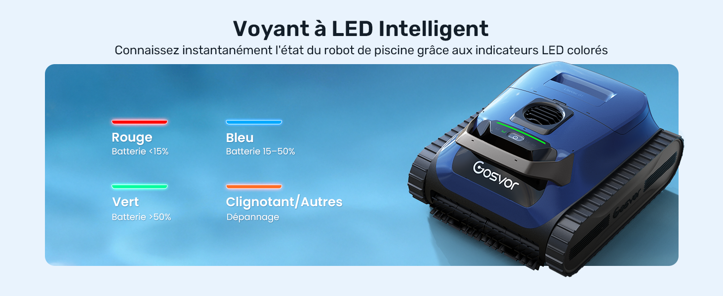 Le texte indique « Voyant à LED Intelligent ». L'image du produit montre un robot nettoyeur de piscine bleu avec indicateur LED intelligent et fonctions de nettoyage automatique.