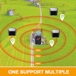 One Support Multiple