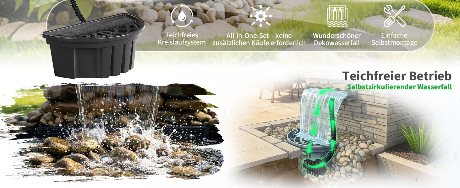 POPOSOAP Teich-Wasserfall-Set
