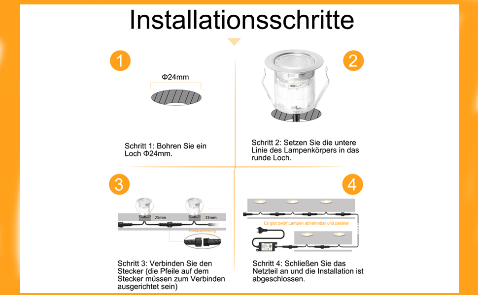 spot led extérieur encastrable