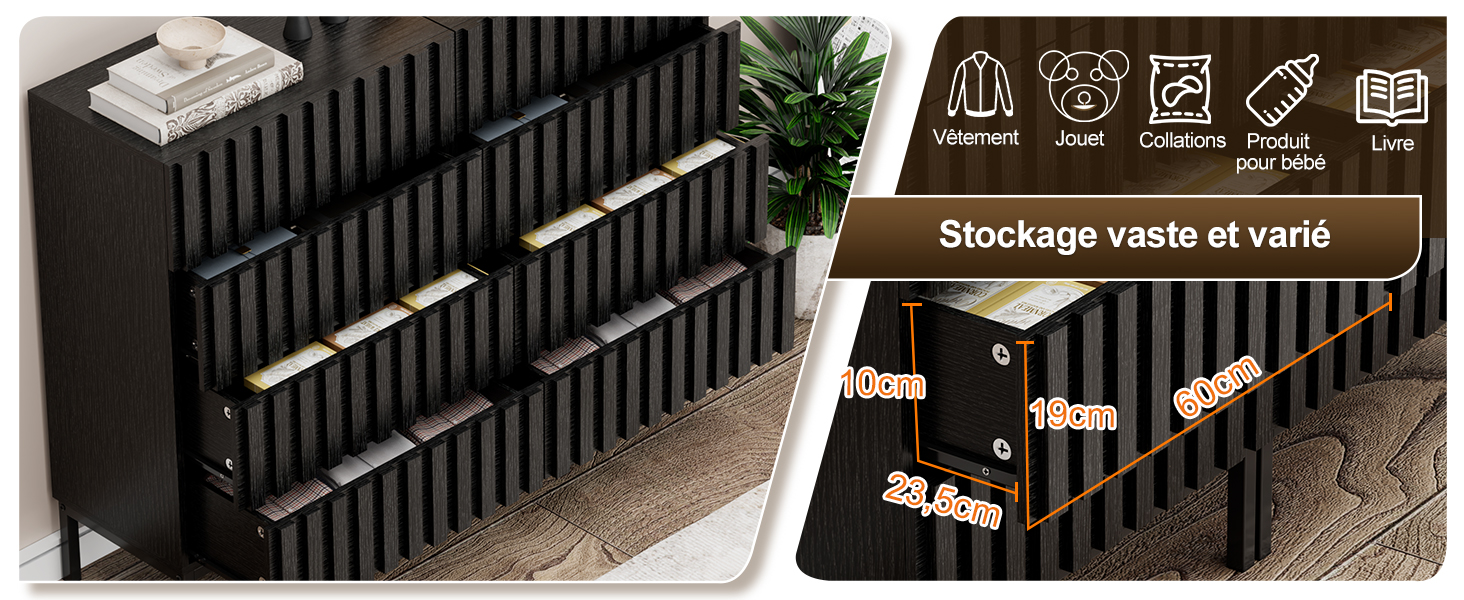 Le texte indique « Stockage vente et vente ».