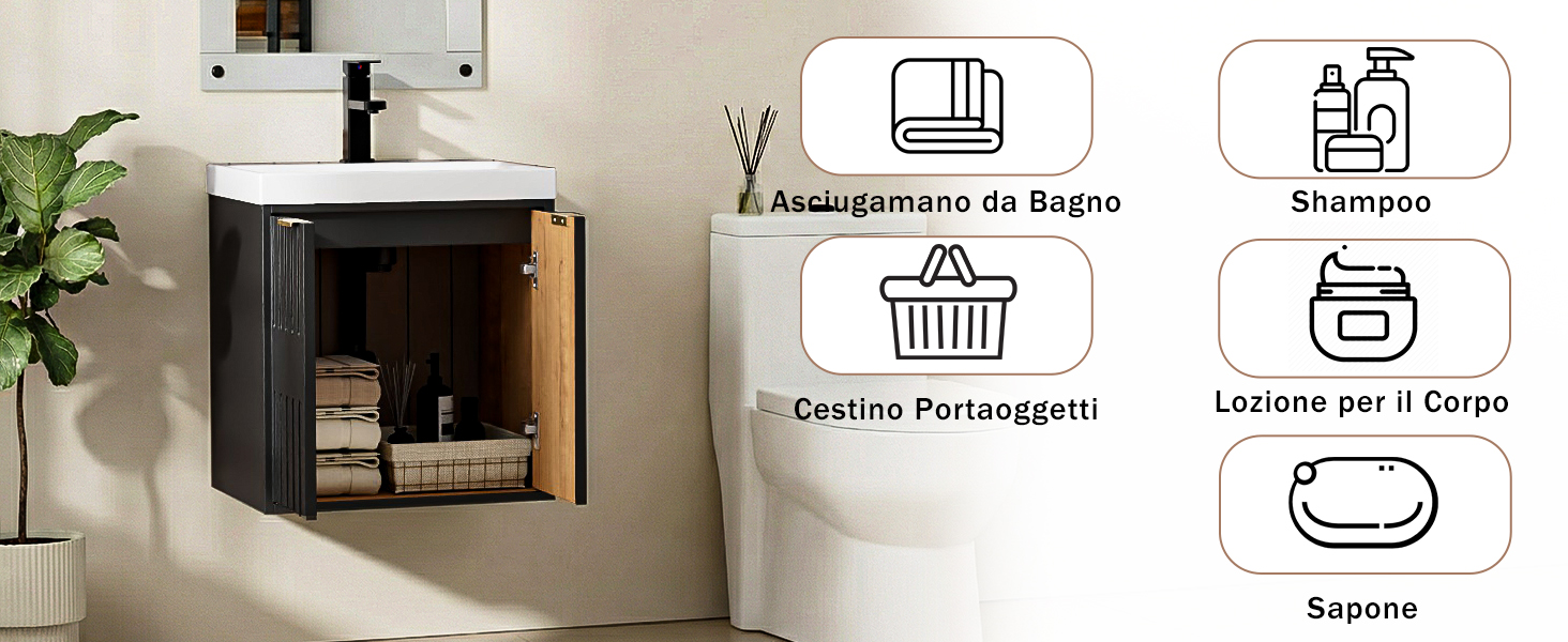 Il testo recita «Shampoo», «Sapone», «Bagno gelato», «Lozione per il Corpo». Serie di icone minimaliste e immagini di prodotti per il bagno che mostrano soluzioni di archiviazione per articoli da toeletta montate a parete.