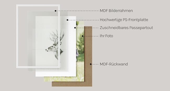 aplus content image