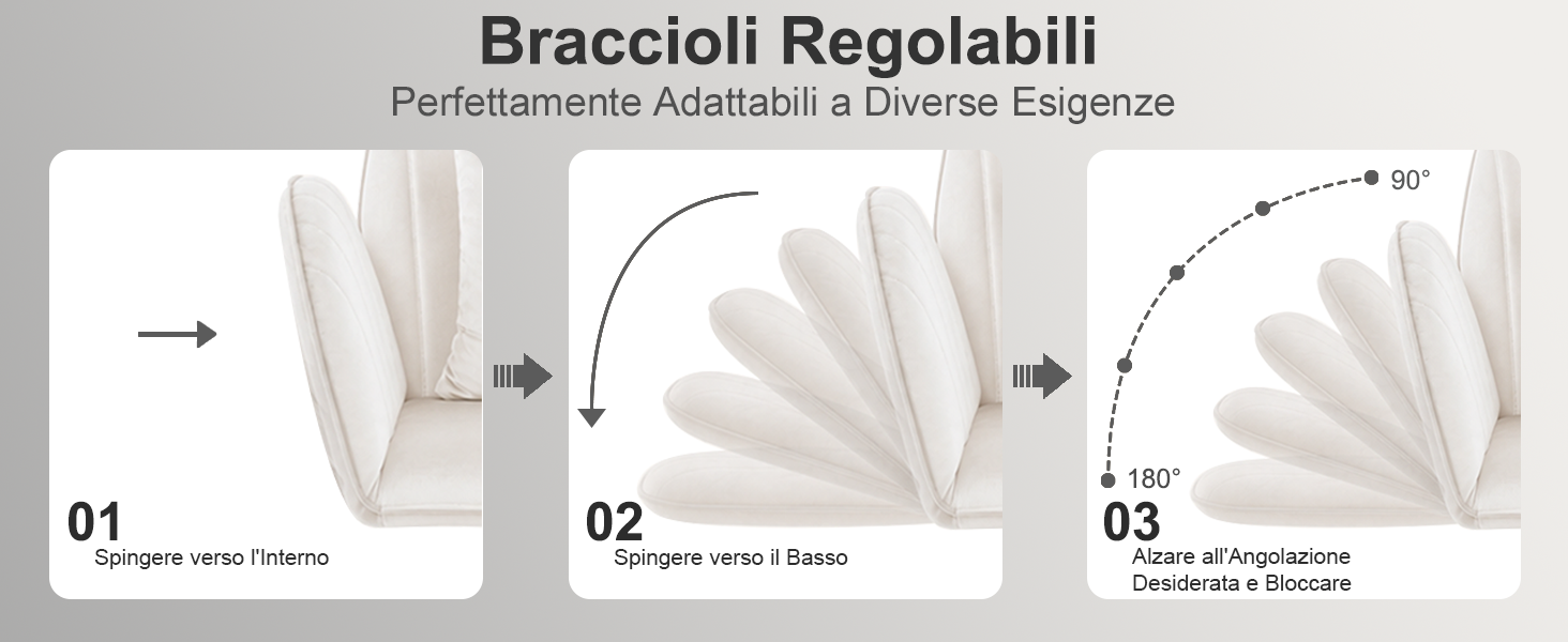 Il testo recita «Braccioli Regolabili» e «Regolazione Personalizzata A Diverse Esigenze». Diagramma in tre fasi che mostra i braccioli regolabili con i passaggi numerati 01, 02 e 03 che dimostrano le opzioni di regolazione e posizionamento.