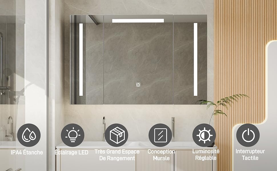 placard salle de bain
