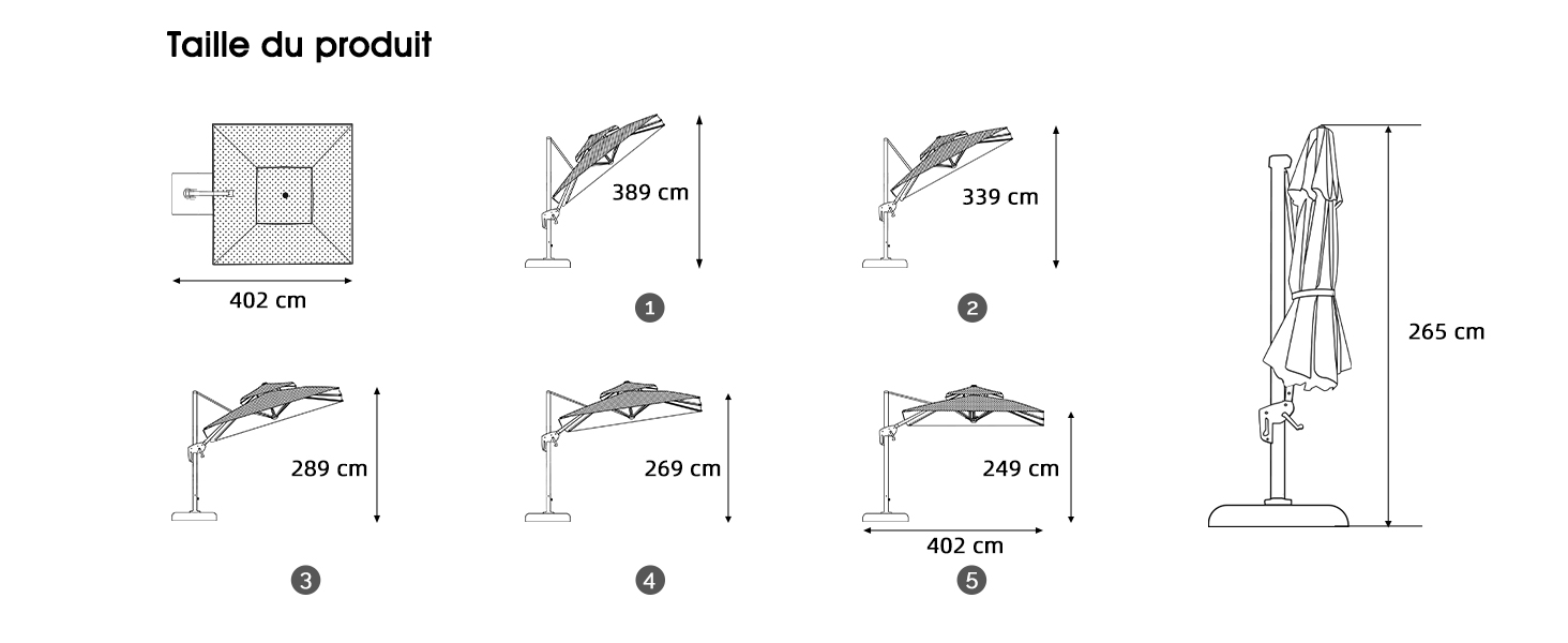 parasol led