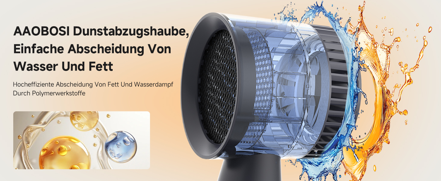 Zylindrischer Küchenabluftfilter mit Maschensieb. Blaues Wasser und orangefarbene Ölspritzer demonstrieren seine Fähigkeit, Flüssigkeiten zu trennen. Das Nebenbild zeigt gesammeltes Wasser und Öl