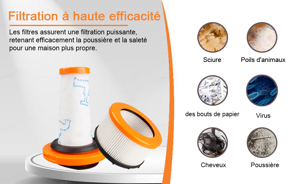 Filtre pour Rowenta 9.60