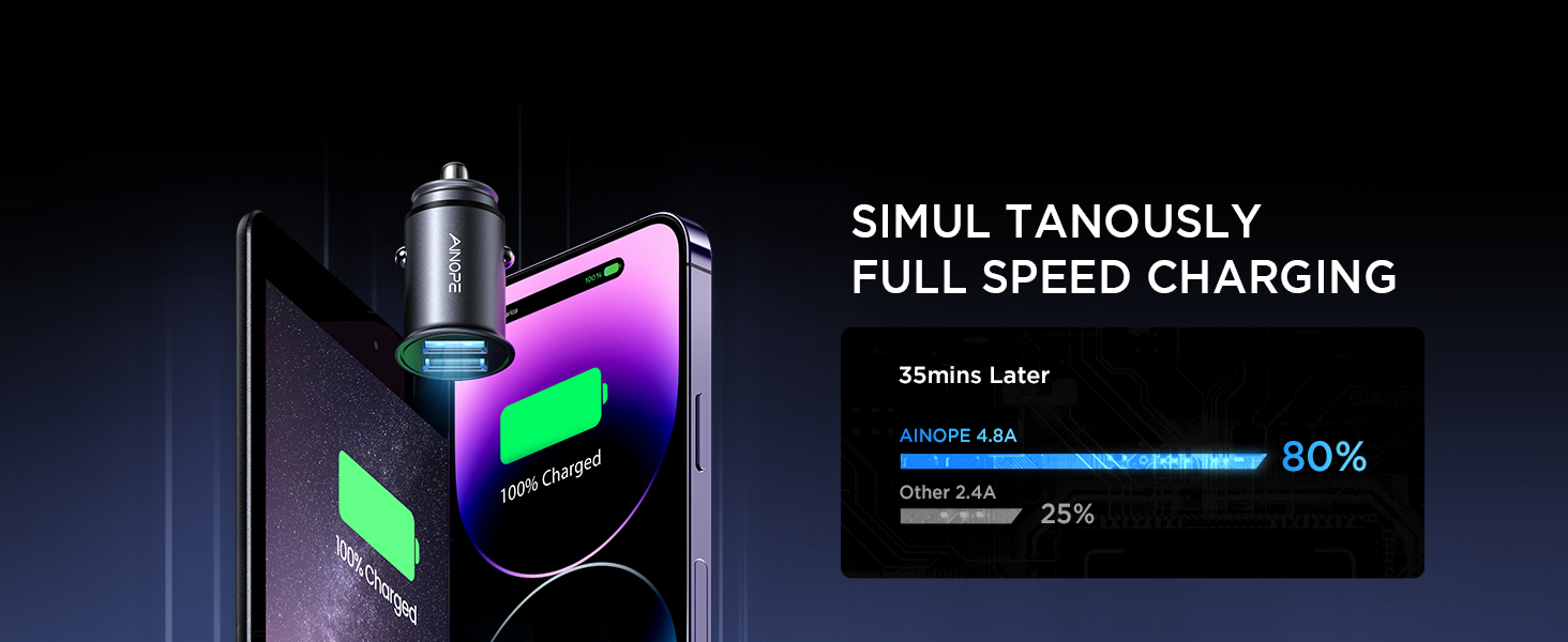 a smartphone with a full speed of battery.