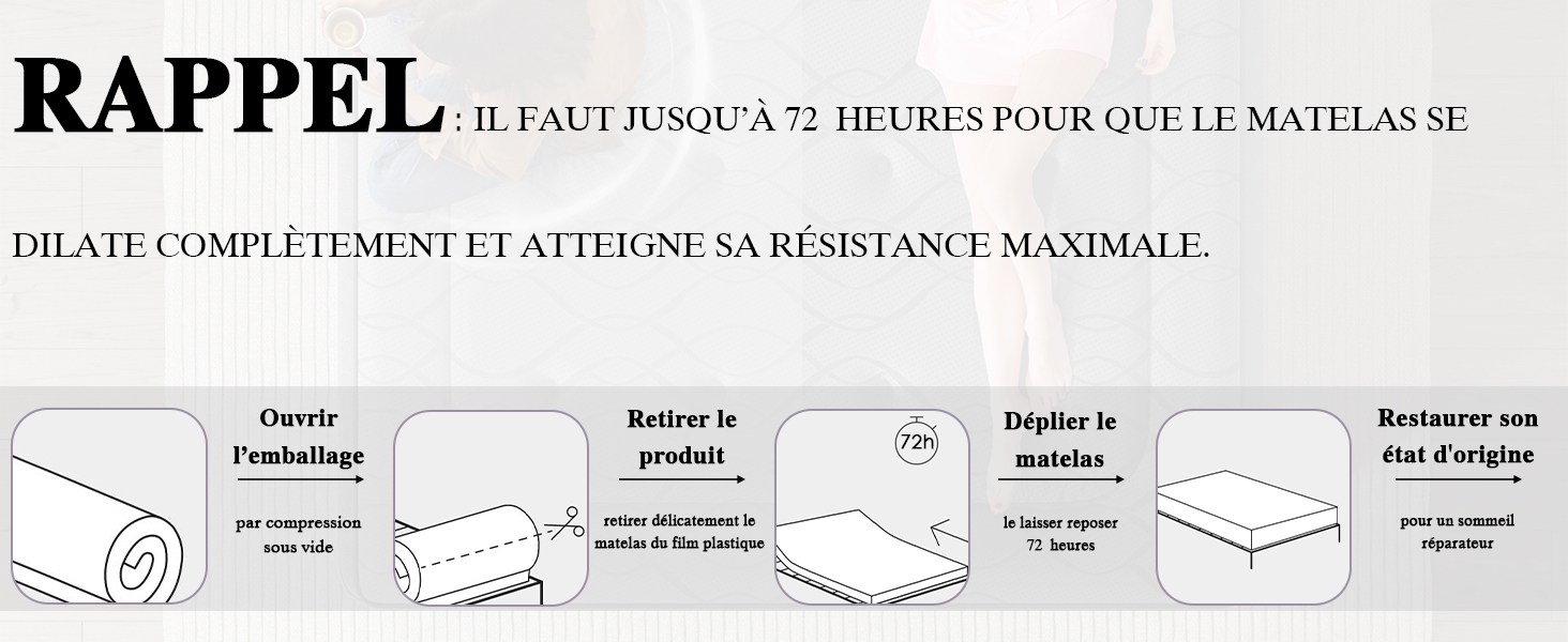 Le texte se lit comme suit : « RAPPEL : IL FAUT JUSQU'À 72 HEURES POUR QUE LE MATELAS SE DILATE COMPLÈTEMENT ET atteigne SA RÉSISTANCE MAXIMALE ». Schéma d'instructions illustrant le processus d'expansion du matelas au fil du temps.
