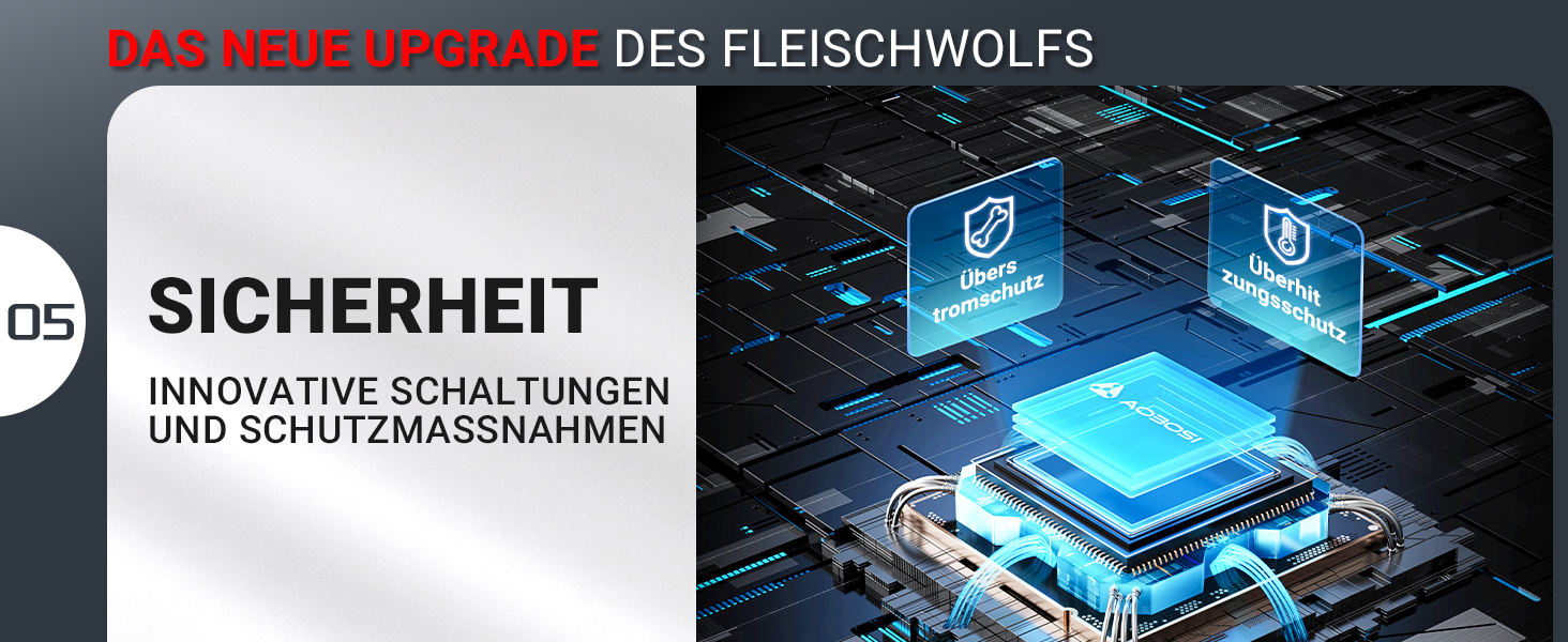 Infografik auf Deutsch über Sicherheitstechnik, die digitale Schlösser und Schutzmaßnahmen zeigt, dargestellt durch leuchtend blaue Symbole auf dunklem Hintergrund