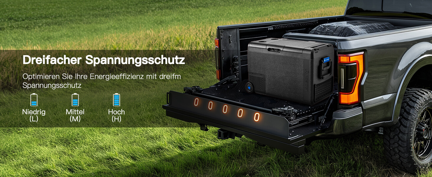 Kraftwerk für den Außenbereich mit mehreren Steckdosen und Überspannungsschutzfunktionen, montiert auf einem scheinbar Laderaum eines Fahrzeugs.