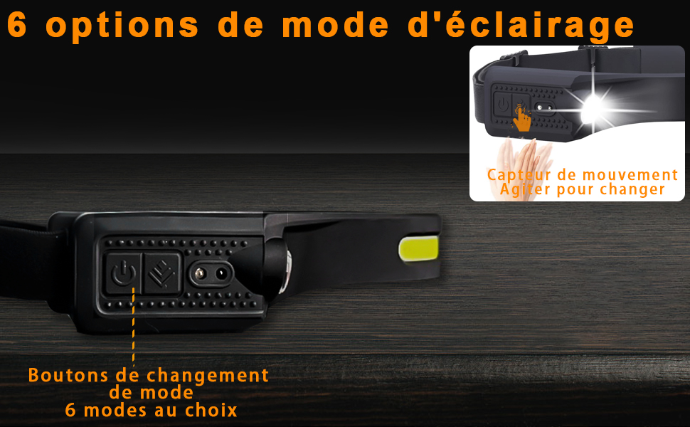 LED Lampe frontale Rechargeable