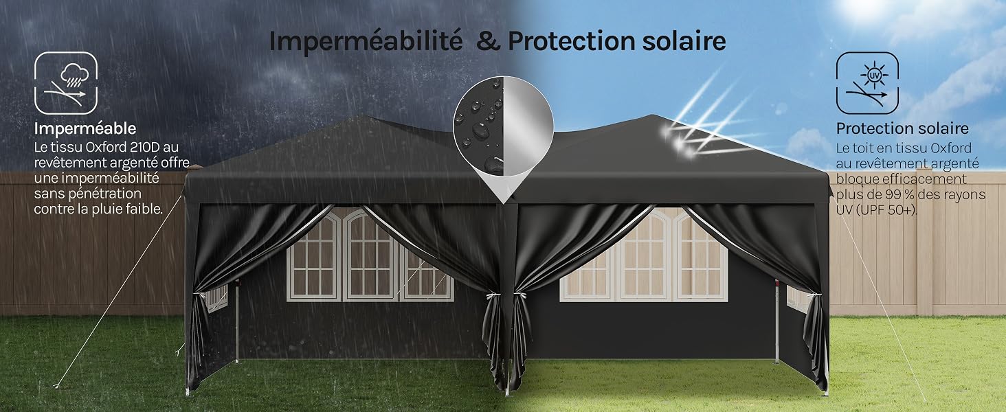 Le texte indique « Imperméabilité et protection solaire ». Parapluie noir représenté sous deux angles sur le fond de la maison, présentant des caractéristiques d'imperméabilité et de protection solaire.