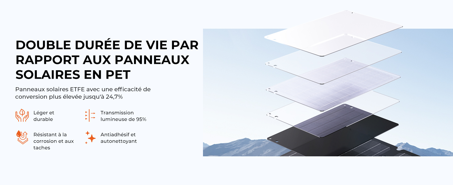 Schéma technique montrant la comparaison de la durée de vie des panneaux solaires, avec du texte en français et des couches graphiques illustrant la construction des panneaux