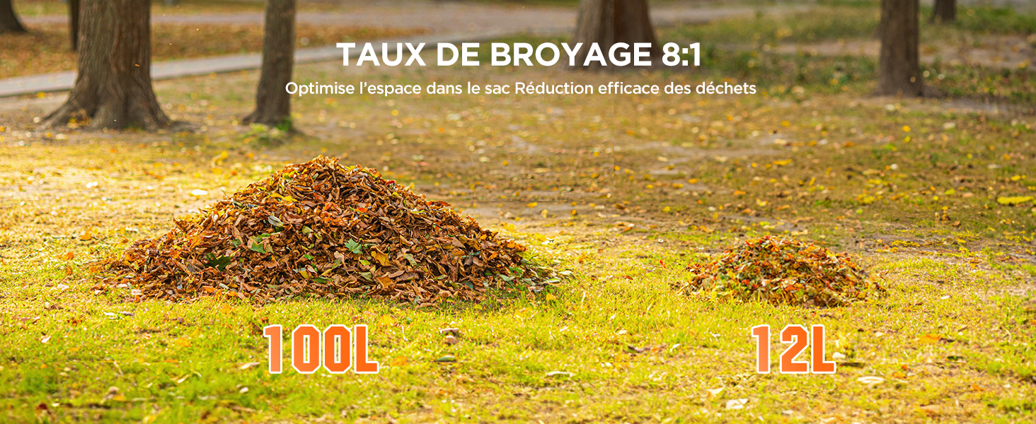 Vue aérienne du paysage de champs d'automne jaunes avec des monticules épars, superposition de texte en français « TAUX DE BROYAGE ».