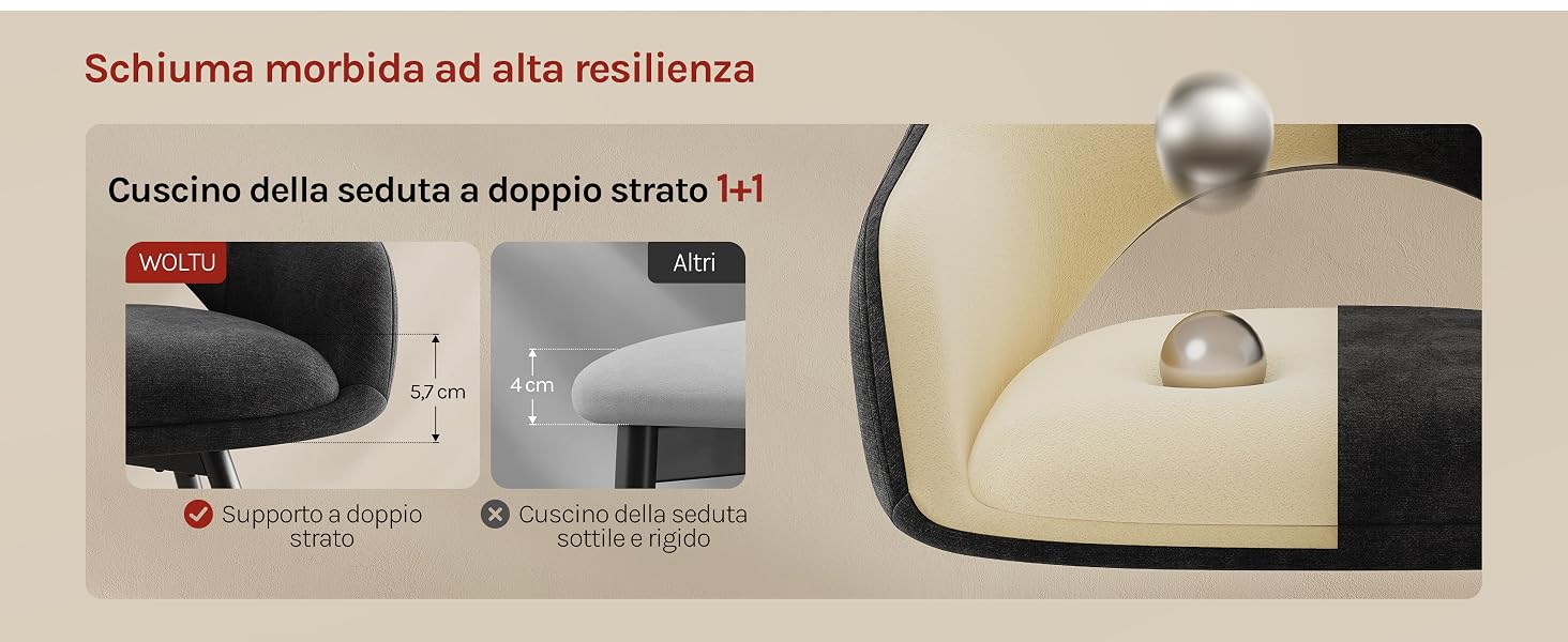 Il testo recita «Schuma morbidoe ed alte resilienza», «Cuscinella della solida a doppio strato h+1». Inserto o soletta ortopedica con parte superiore in tessuto nero, strato di base in schiuma con imbottitura confortevole e dettagli di supporto strutturale con misure.