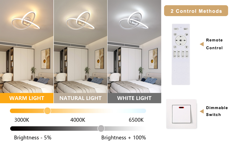 plafonnier led chambre
