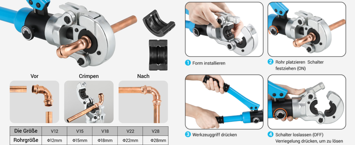 Presszange Kontur