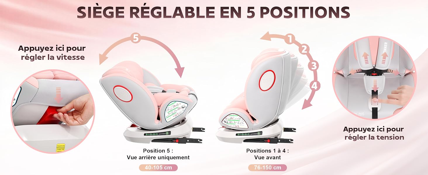 Le texte indique « SIÈGE RÉGLABLE EN 5 POSITIONS » avec cinq diagrammes circulaires montrant les positions des sièges réglables, de l'inclinaison à la position verticale, avec des étiquettes françaises indiquant les différents angles d'inclinaison et configurations.