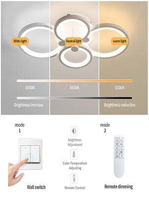 plafonnier led salon