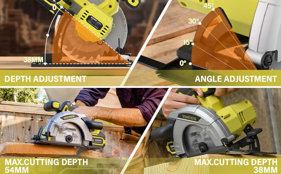 El texto dice «DISC FIT ADJUSTMENT» y «MAX CUTTING DEPTH 54 MM». Demostración técnica de la configuración de las herramientas eléctricas y los ajustes de la profundidad de corte.