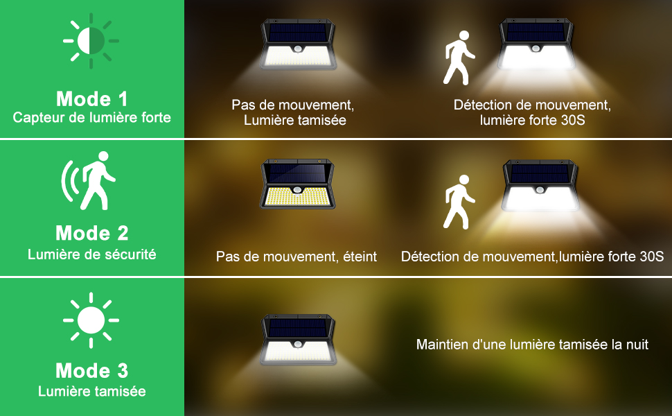 lampadaire solaire exterieur